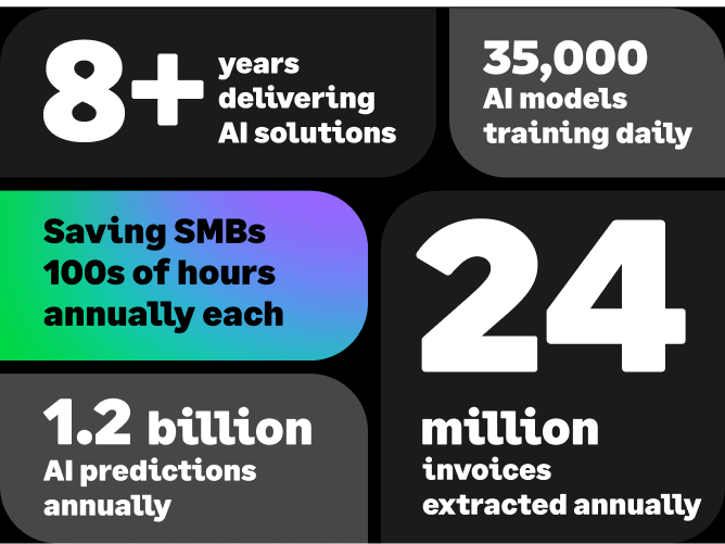  Sage Ai infographic with text: 8+ years of delivery AI solutions, and saving SMBs hundreds of  hours annually each